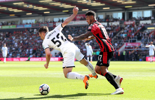 加斯科因 加斯科因