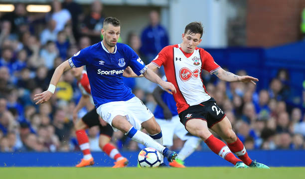 球的未来 球的未来